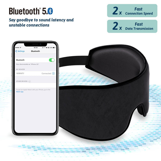SERENITY Wireless Sleep Mask Headphones Bluetooth 5.0 [Free Shipping]