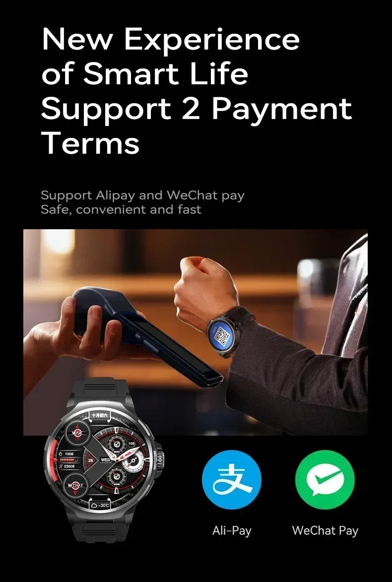 2026 New Smartwatch 1.85-inch Display High Definition Screen Android OS 4G SIM Card 180° Rotating Camera Waterproof WiFi GPS