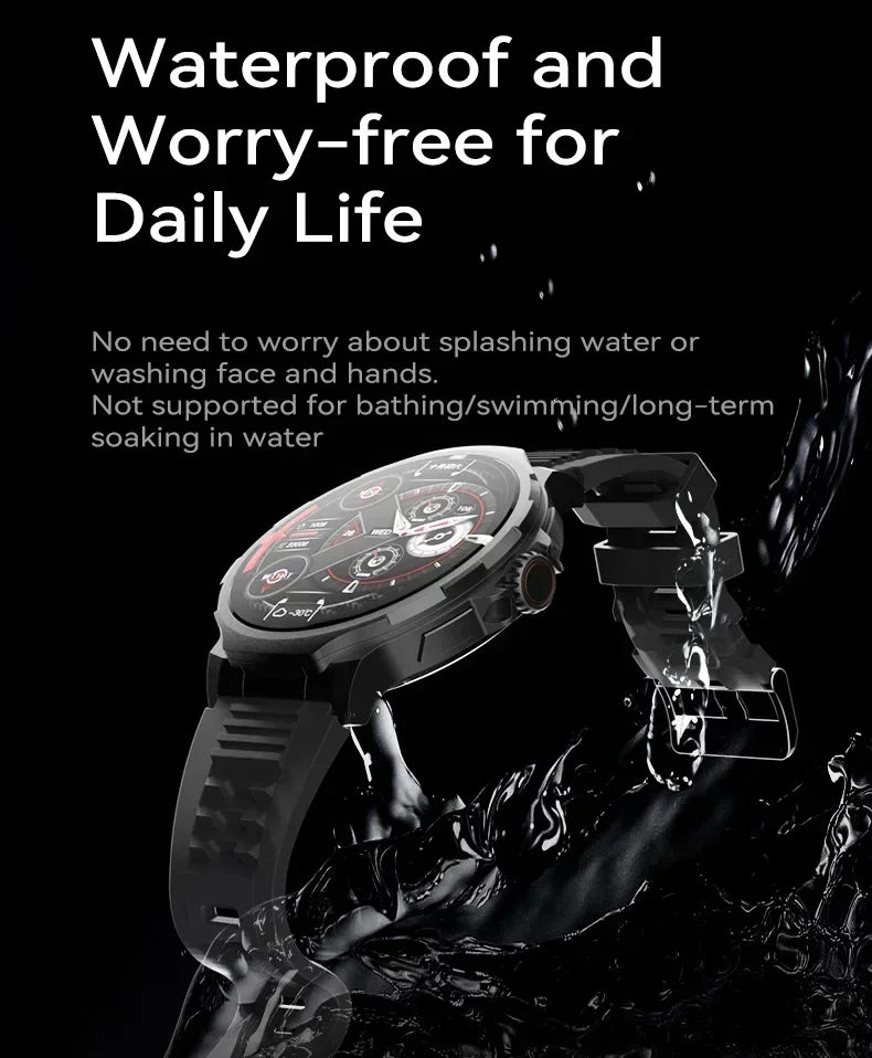 2026 New Smartwatch 1.85-inch Display High Definition Screen Android OS 4G SIM Card 180° Rotating Camera Waterproof WiFi GPS