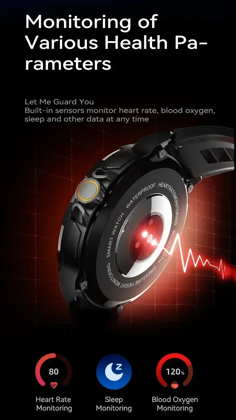 2026 New Smartwatch 1.85-inch Display High Definition Screen Android OS 4G SIM Card 180° Rotating Camera Waterproof WiFi GPS