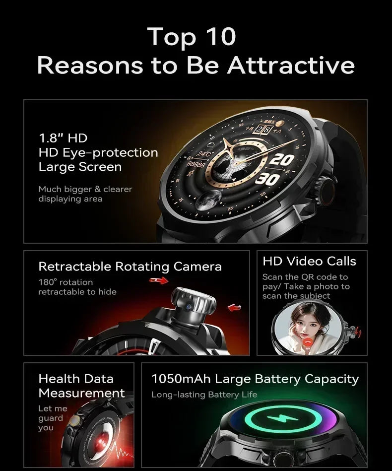 2026 New Smartwatch 1.85-inch Display High Definition Screen Android OS 4G SIM Card 180° Rotating Camera Waterproof WiFi GPS