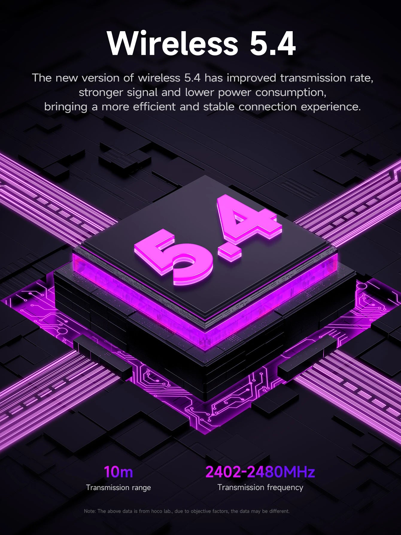 EW72 TWS Wireless Earbuds with Touch Control-Headphones LCD Screen ENC Noise Cancelling Super Bass Premium Sound And Long Battery Life