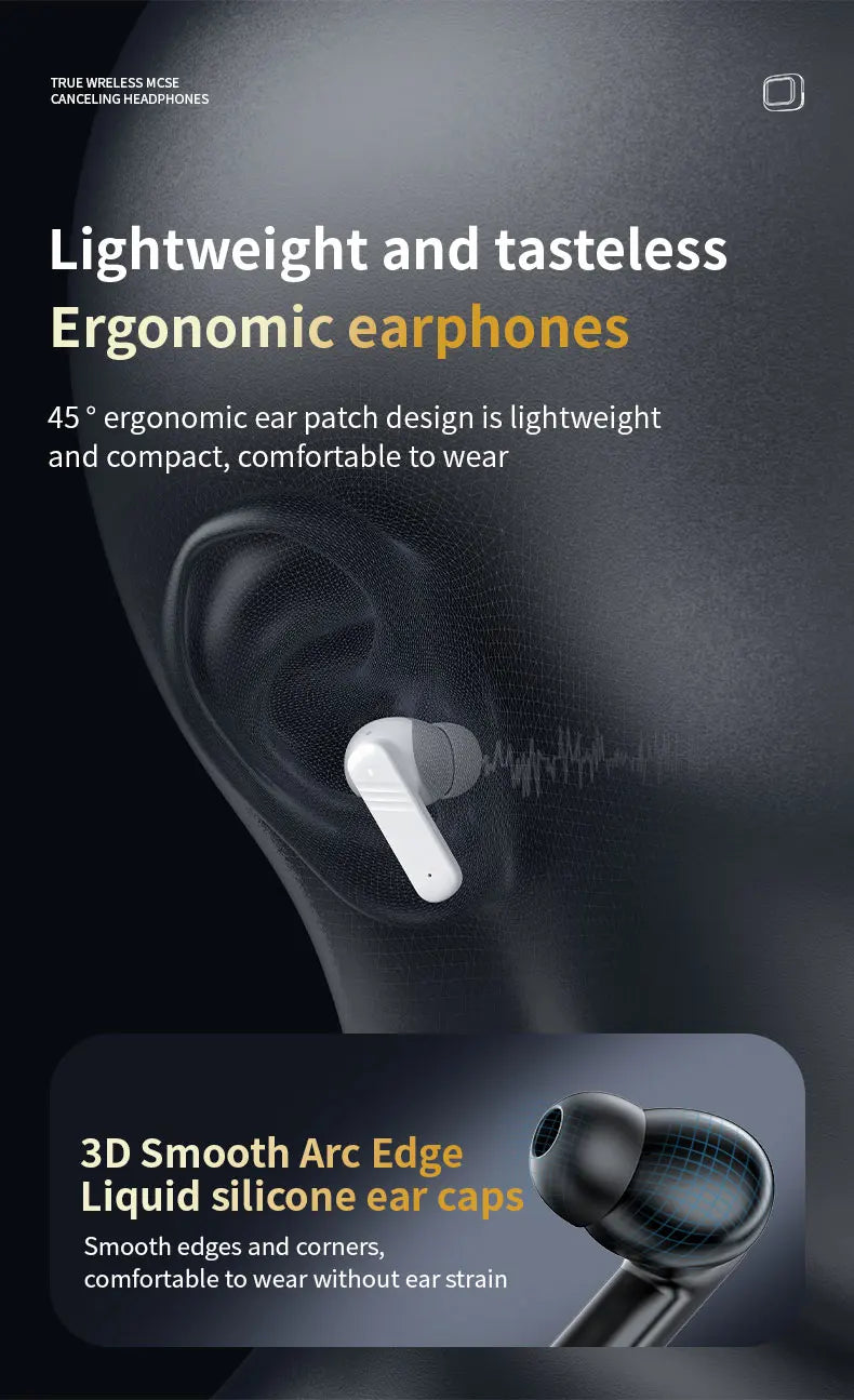2026 New Wireless Earbuds With Touch Screen In-Headphones ANC Noise Cancellation Long Battery ENC Compatible With IOS Android