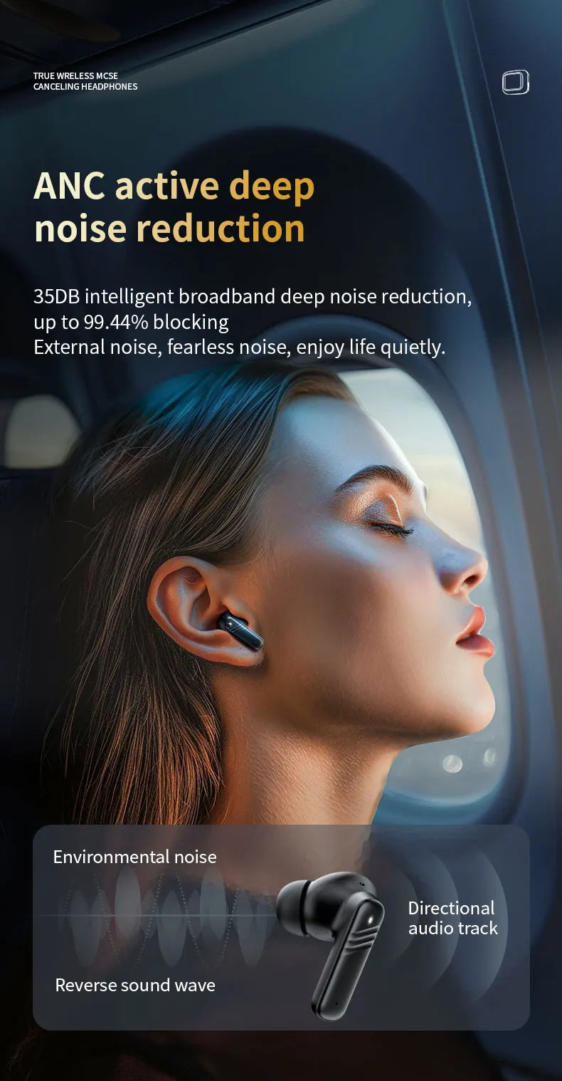 2026 New Wireless Earbuds With Touch Screen In-Headphones ANC Noise Cancellation Long Battery ENC Compatible With IOS Android