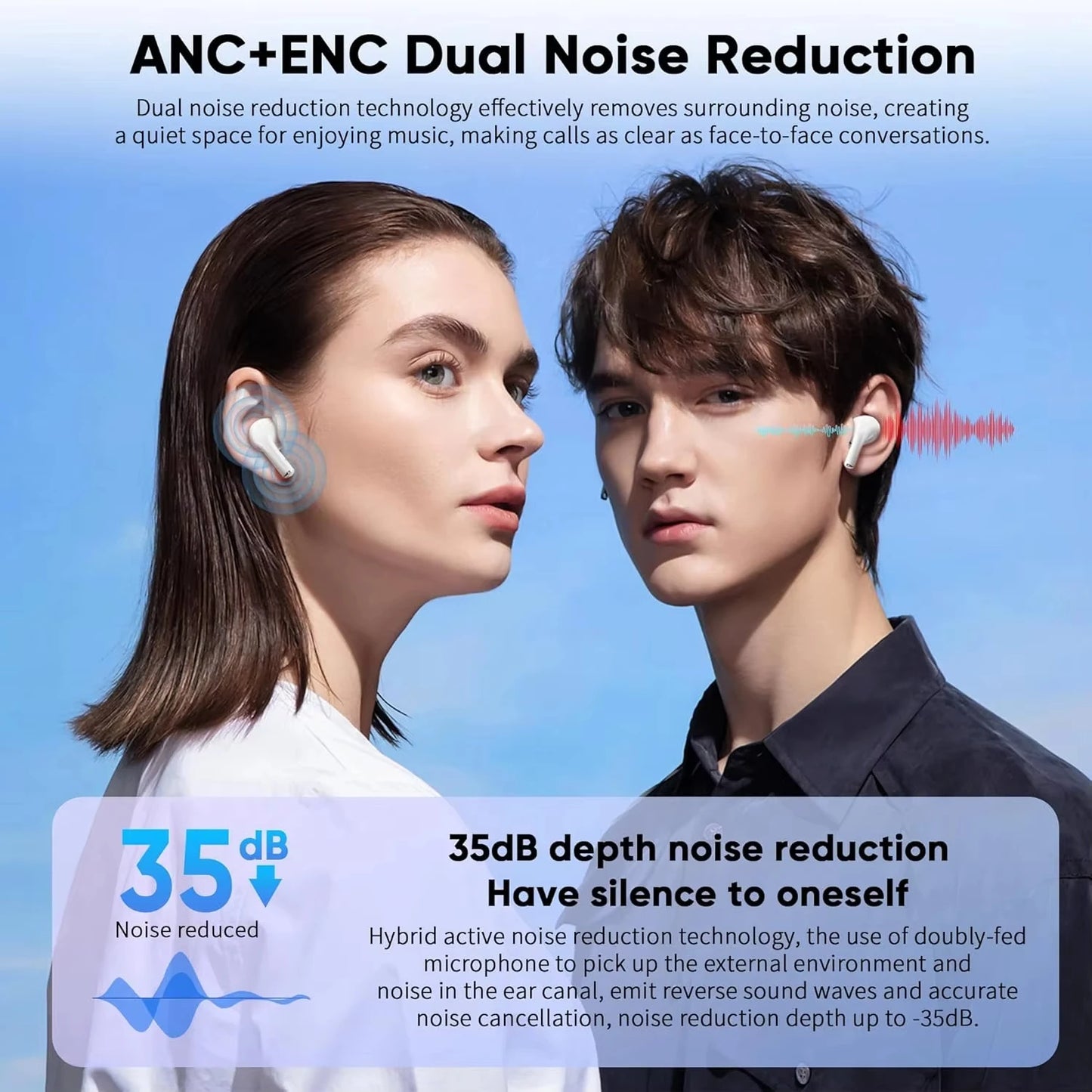 In Ear Earphones Wireless Earbuds Touch Control LCD Screen Earphone ~ headphones with ENC Noise Cancell Super Bass Premium Sound Long Battery