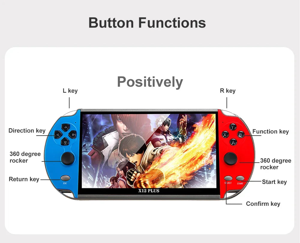 X7 X12 Plus Retro Handheld Video Game Console Linux System 4.3 5.1 7.1 Inch IPS Screen Portable Pocket Video Player Switch