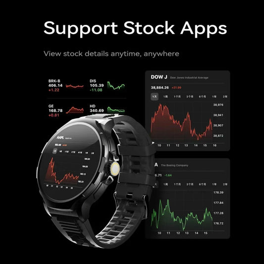 2026 New Smartwatch 1.85-inch Display High Definition Screen Android OS 4G SIM Card 180° Rotating Camera Waterproof WiFi GPS