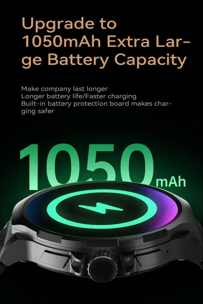 2026 New Smartwatch 1.85-inch Display High Definition Screen Android OS 4G SIM Card 180° Rotating Camera Waterproof WiFi GPS