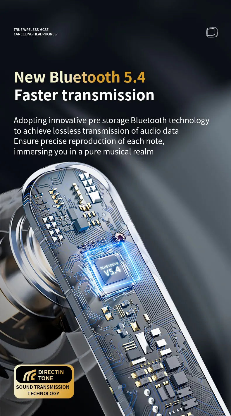 2026 New Wireless Earbuds With Touch Screen In-Headphones ANC Noise Cancellation Long Battery ENC Compatible With IOS Android