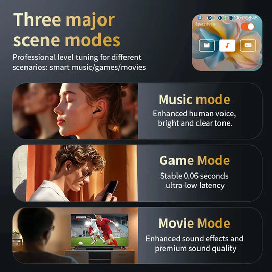 2026 New Wireless Earbuds With Touch Screen In-Headphones ANC Noise Cancellation Long Battery ENC Compatible With IOS Android