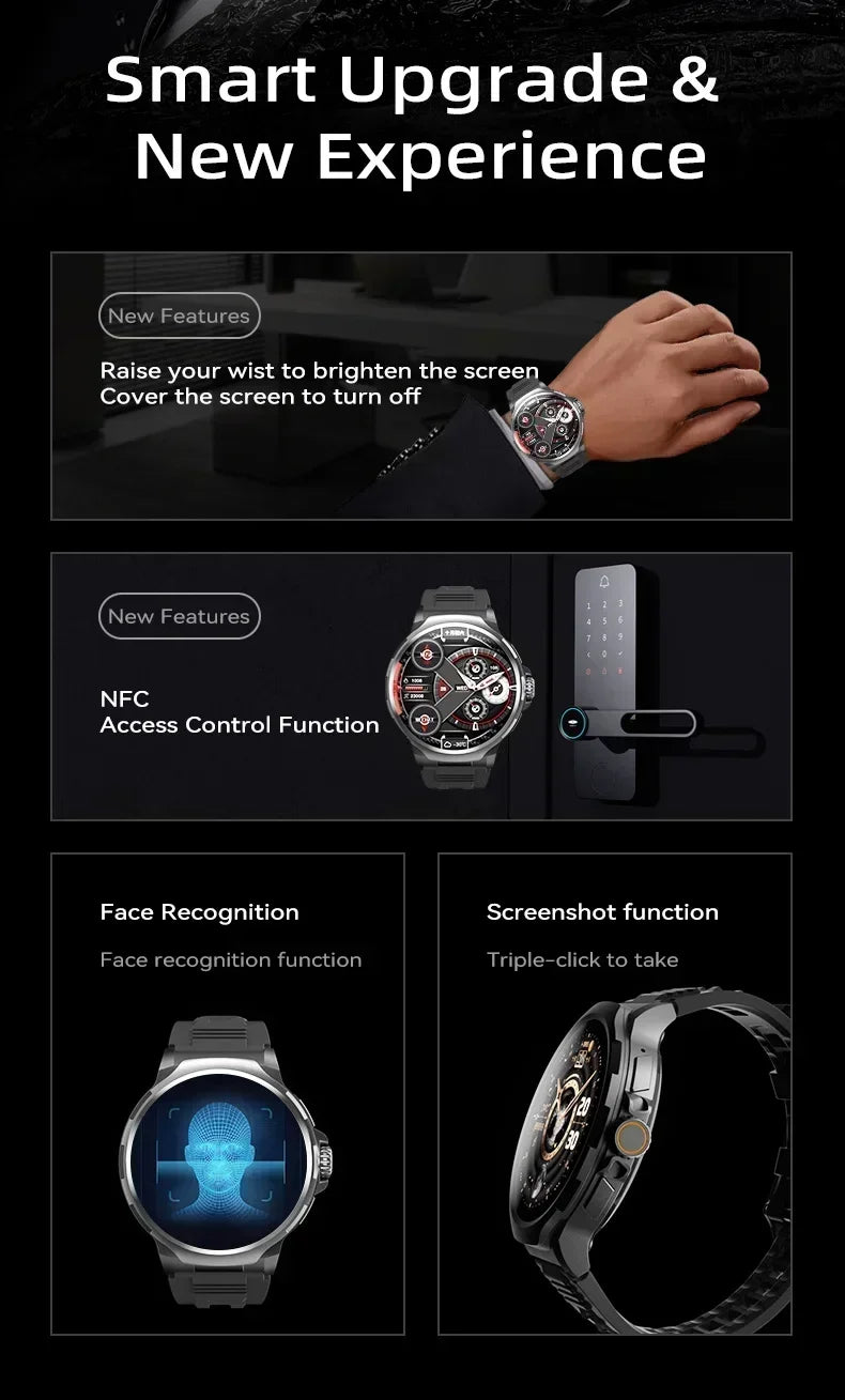 2026 New Smartwatch 1.85-inch Display High Definition Screen Android OS 4G SIM Card 180° Rotating Camera Waterproof WiFi GPS